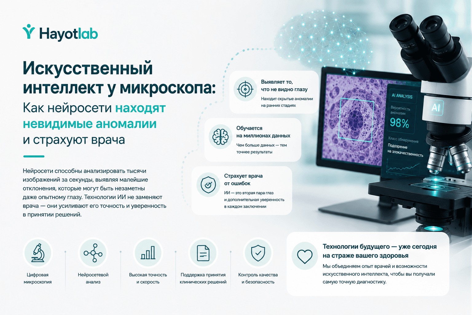 Искусственный интеллект у микроскопа: Как нейросети находят невидимые аномалии и страхуют врача