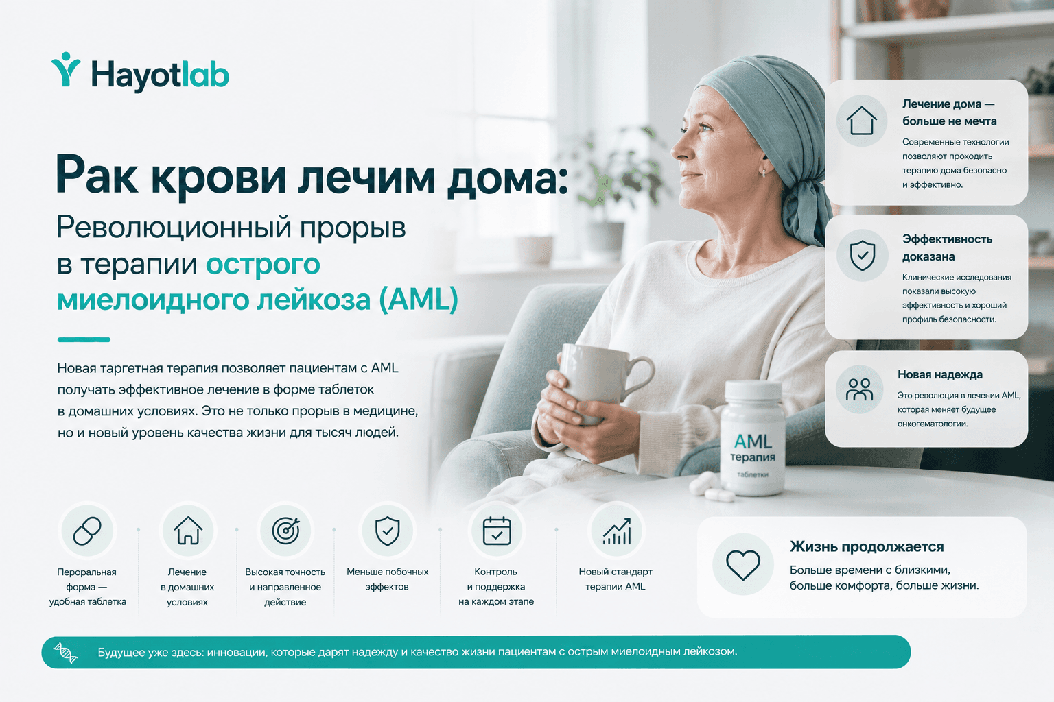 Рак крови лечим дома: Революционный прорыв в терапии острого миелоидного лейкоза (AML)